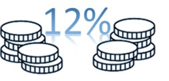 Cedola 12%